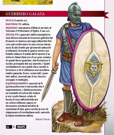 Guerrero Gálata Siglo Ii Ac Gaul Warrior Punic Wars Greek Warrior