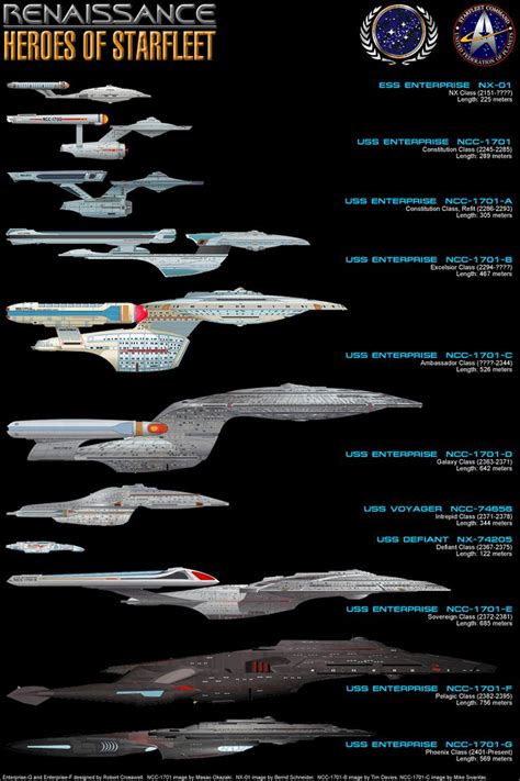 Star Trek: Heroes of Starfleet | Star trek starships, Star trek ships ...