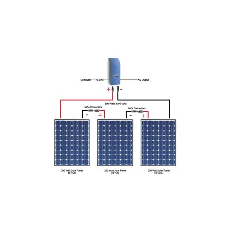 Kit Fotovoltaico 500wh Plug And Play Para Autoconsumo Para Apartamento