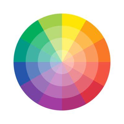 color wheel color palette color scheme posters   wall