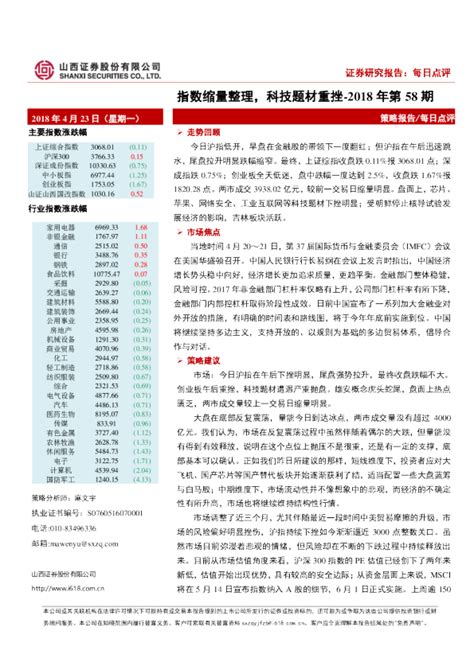 2018年第58期：指数缩量整理，科技题材重挫