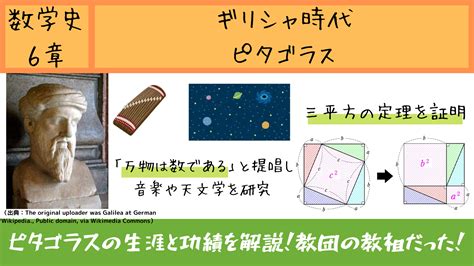 数学者ピタゴラスは何した人功績やピタゴラス教団について解説！【数学史6－4】 Fukusukeの数学めも