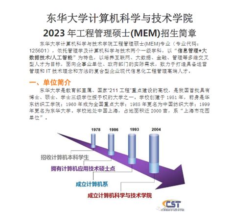 2023年东华大学计算机科学与技术学院MEM招生信息 知乎