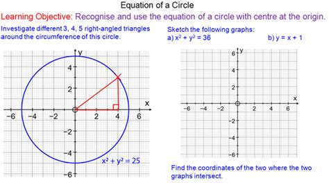 Graphing An Equation Of A Circle Diy Projects