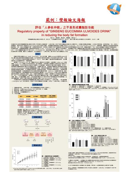 Ttqas台灣檢驗及品保學會