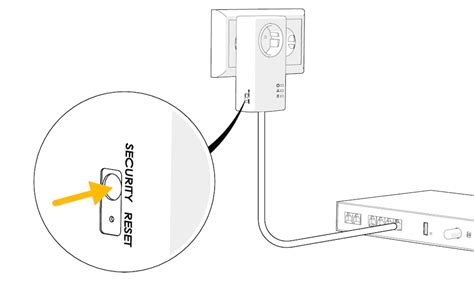 Ziggo Wifi Versterkers Installeren Klantenservice Ziggo