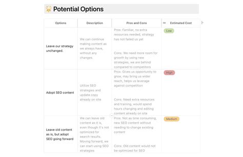 Decision Log Template - FuseBase (Formerly Nimbus)