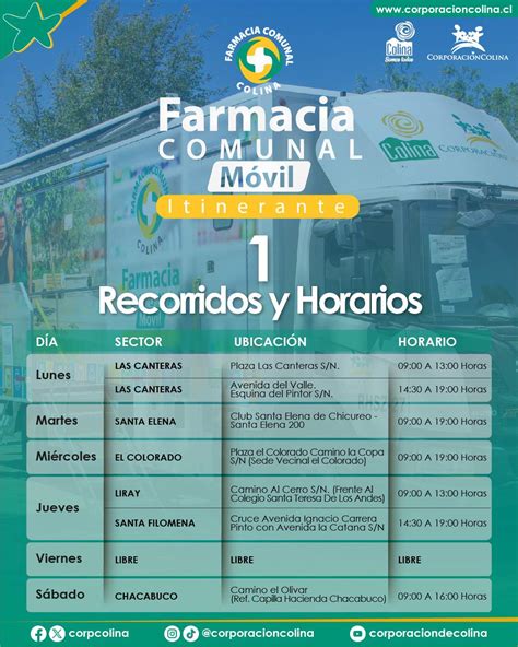 Itinerario Farmacia Comunal Móvil Corporación Colina