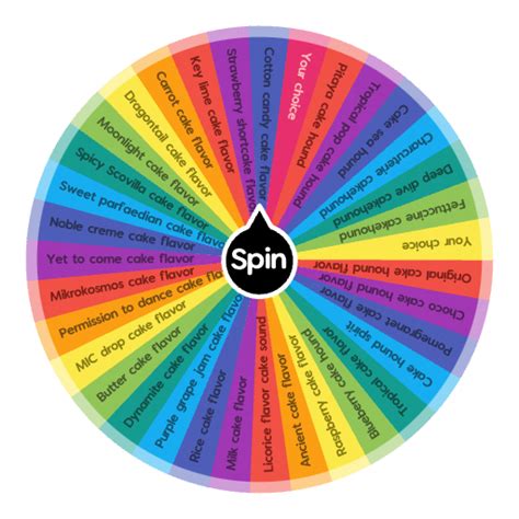 Cake canine flavor | Spin the Wheel - Random Picker