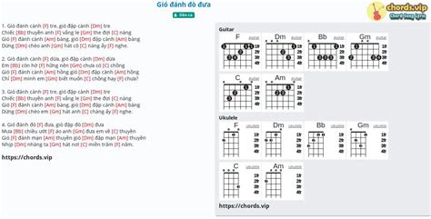 Chord: Gió đánh đò đưa - tab, song lyric, sheet, guitar, ukulele ...