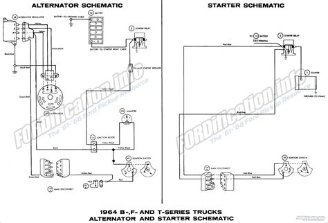 1972 Ford F100 Ignition Switch Wiring Diagram