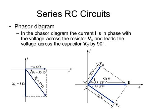 Understanding Phasor Diagrams in AC Circuits: A Complete Guide