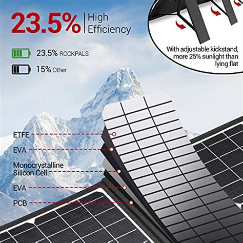 Rockpals Portable Solar Panel W V V Qc Type C Output With