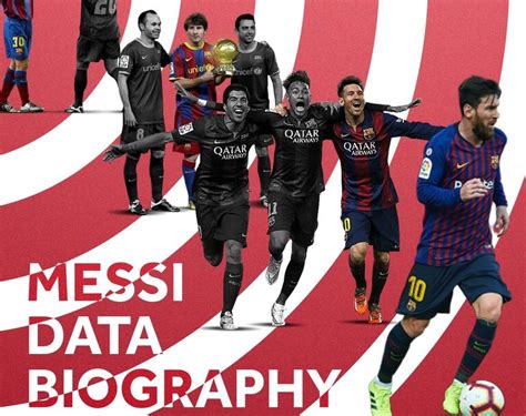 Lionel Messi El Rey En La Era De Los Datos LA NACION