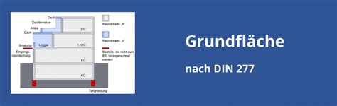 Grundfläche