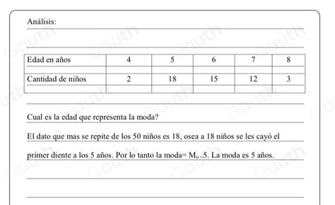 Solved Un Pediatra Les Pregunt A De Sus Pacientes Sobre La