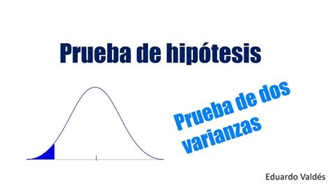 Prueba De Hipótesis Prueba De Dos Varianzas Youtube