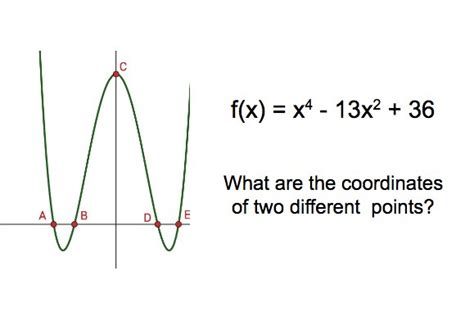 Quartic Equation