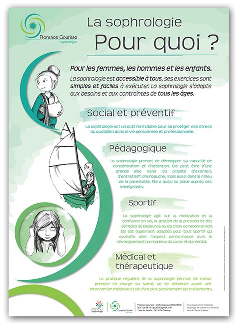 Affiche Sophrologue Sophrologie Stress Sophrologie Hygiene De Vie