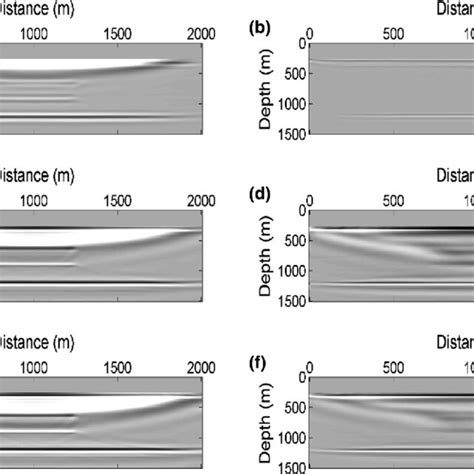 A Layered Model A True P Wave Velocity Model B True S Wave Velocity