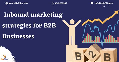 What Are The Inbound Marketing Strategies For B2b Businesses