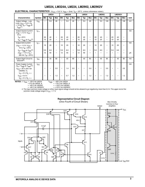 LM324N Datasheet PDF Quad Low Power Operational Amplifier