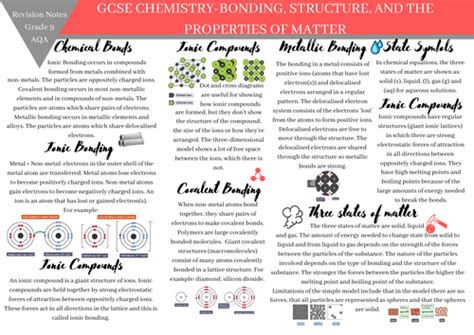 Gcse Chemistry Aqa Revision Notes Bonding Structure And The Properties Of Matter Grade 9