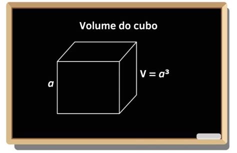 Volume do cubo fórmula como calcular exercícios Brasil Escola