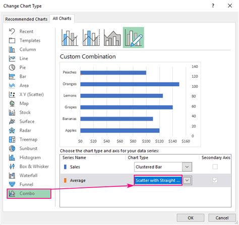 How To Draw Bar Graph In Excel Douglas Trespearese