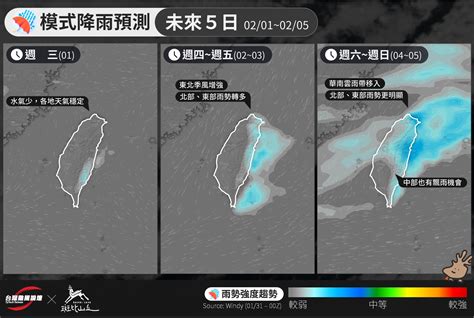 今晨急凍5 7度！白天回溫20度以上 變天轉雨時間曝光｜東森新聞：新聞在哪 東森就在哪裡