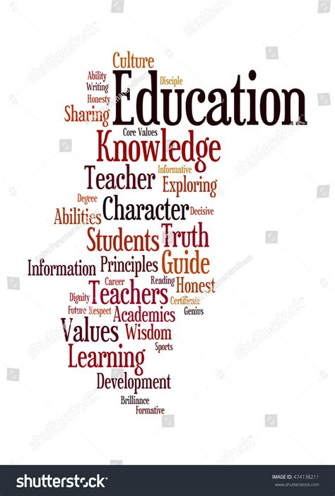 Education Word Cloud Words Associated Stock Illustration 474138211