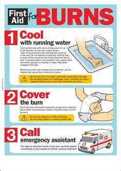 First Aid Managing Bleeds Signs Pinterest American Red Cross