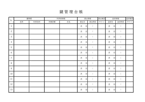 テンプレート付き鍵管理台帳の作り方とはメリットデメリットも解説お役立ち情報Bqeyビーキー社用車管理まるっと解決