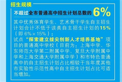 上海中考新政316，名额分配是“阳光普照奖”吗？看数据让你秒懂！ 诸事要记 日拱一卒