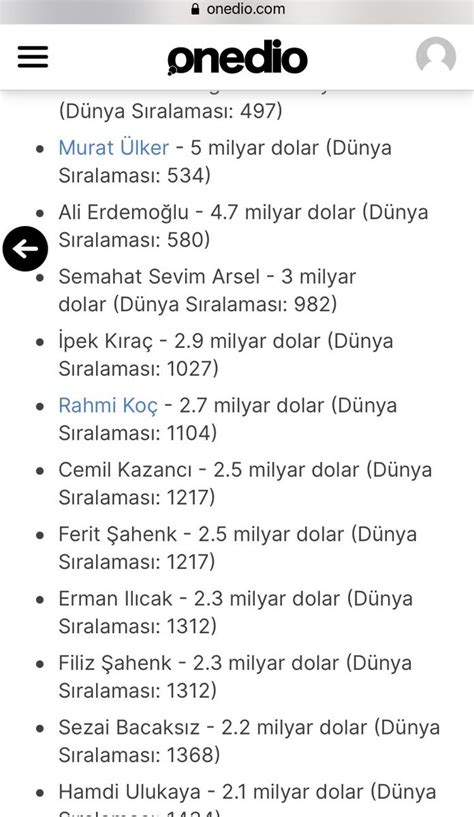 Arb Av Dr Dilek Ekmek I On Twitter Forbes Dergisinde Yay Nlanan