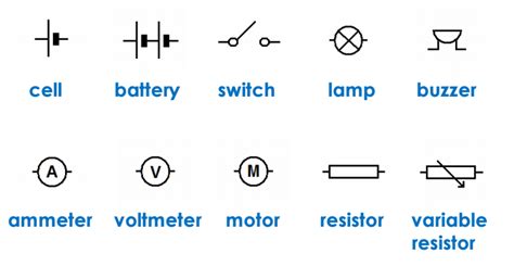 Circuit Diagram Component Symbols Important Schematic Symbol