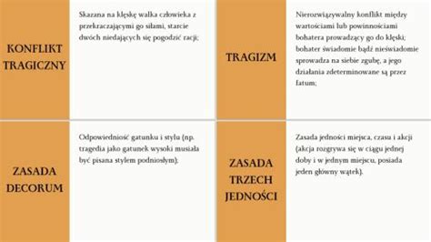 Teatr Grecki Sklep Z Pomocami Dla Nauczycieli