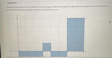 Solved Suppose Ax Dx 12 And Integral Subscript I Chegg