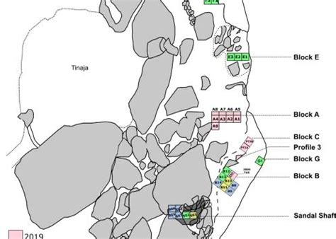 San Esteban Geoarchaeology Photos | Kansas Geological Survey