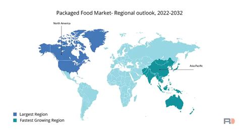 Packaged Food Market Size Forecast By