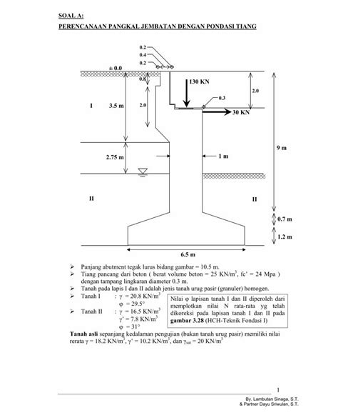 PDF Desain Fondasi Tiang Pancang1 Pdf DOKUMEN TIPS