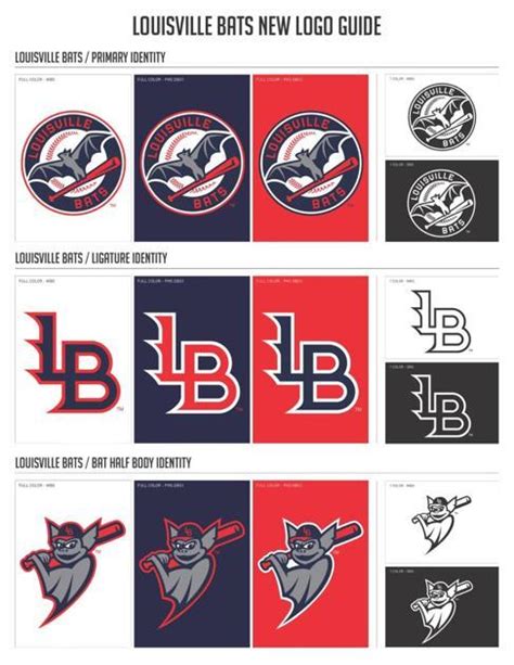 Louisville Bats Logo