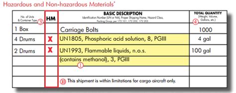 How To Fill In Dangerous Goods Shipping Paper