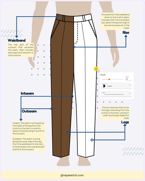 How To Draw Pants Sketch The Ultimate Guide And Free Templates