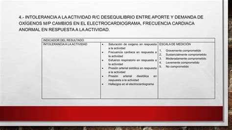 taponamiento cardiaco Taponamiento Taponamiento pericárdico PPT