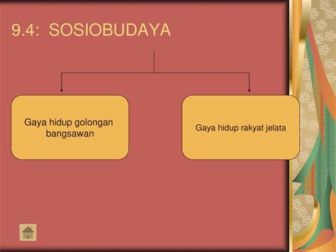 Warisan Kesultanan Melayu Ppt Download