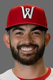 Connor Wong Stats, Age, Position, Height, Weight, Fantasy & News | MiLB.com