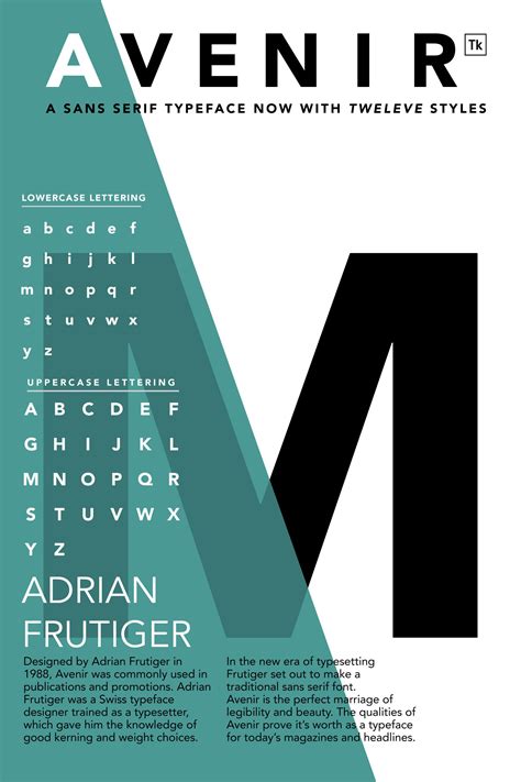 Typography Fonts Posters