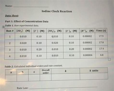 Solved Name Iodine Clock Reaction Data Sheet Part Chegg