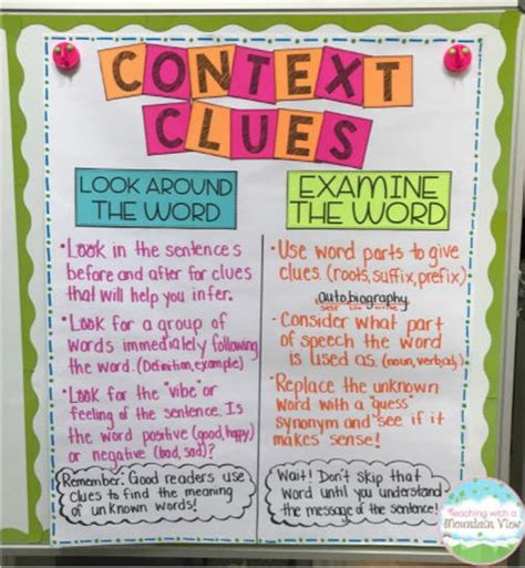 14 Context Clues Anchor Charts For The Classroom We Are Teachers